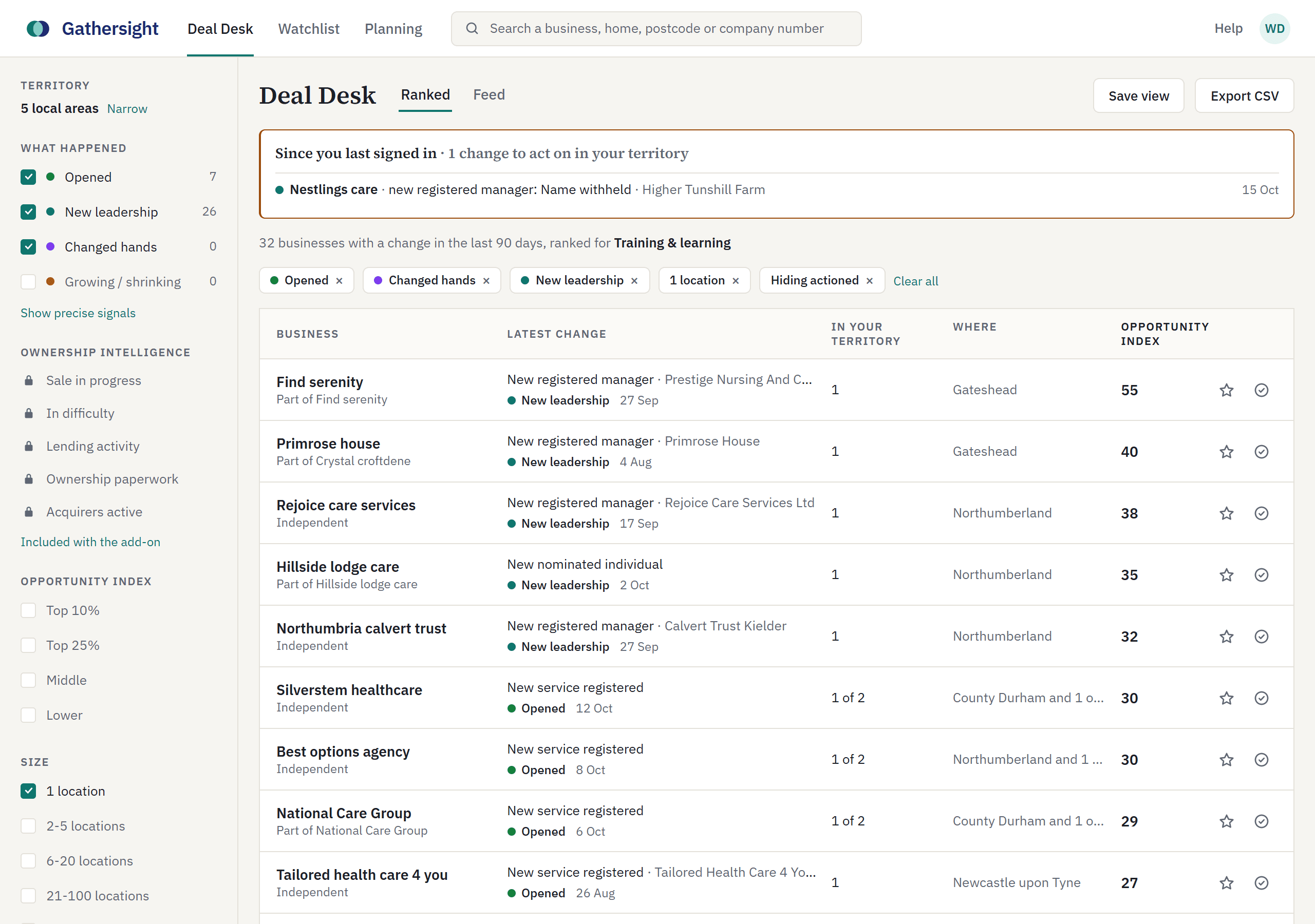 The Deal Desk with its band of changes to act on since you last signed in, above the ranked list