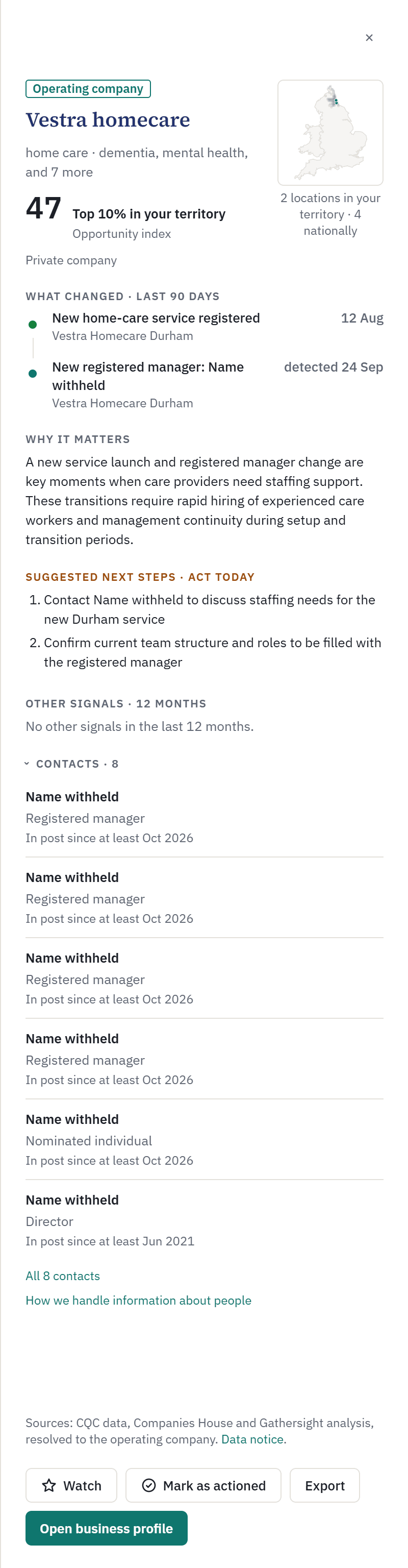The signal panel for Vestra homecare in the Recruitment & workforce edition: what changed, why it matters, suggested next steps to act on today, and its contacts with names withheld