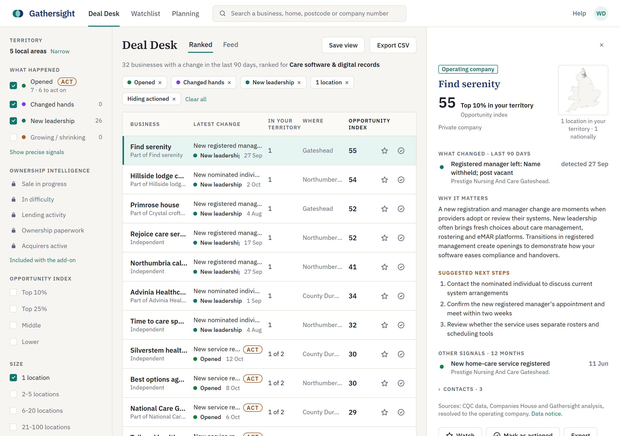 The Deal Desk: the signal list counted by kind of change, the ranked businesses, and the first row open in its signal panel