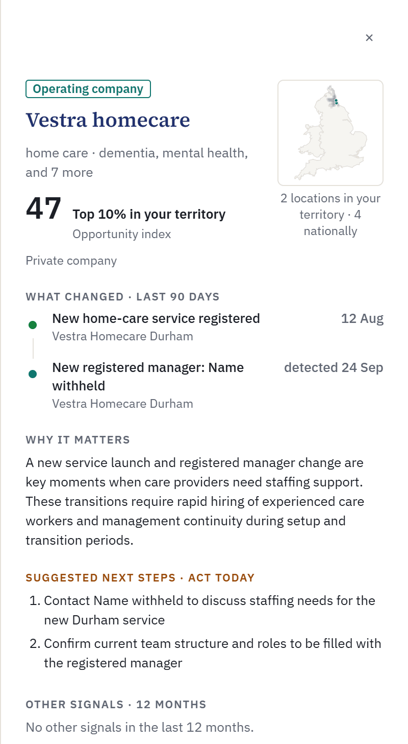 The signal panel for Vestra homecare in the Recruitment & workforce edition: what changed, why it matters and the suggested next steps
